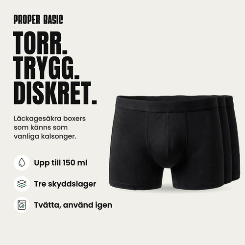 Proper Basic Dryboxers: torr, trygg och diskret. Läckagesäkra boxers som känns som vanliga kalsonger